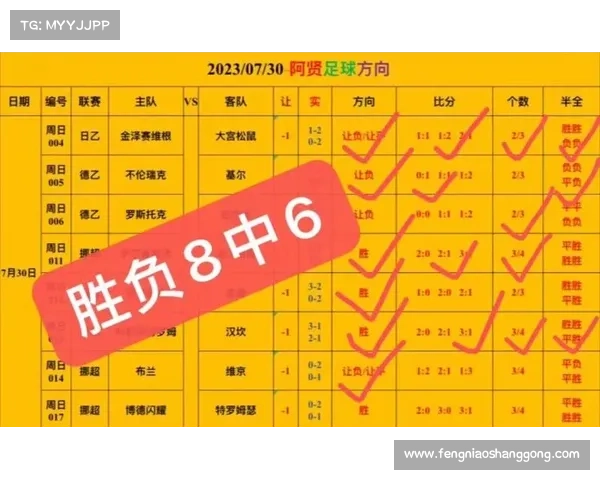 聚焦武汉卓尔近期足球赛事比赛战绩回顾球员亮点及未来赛程展望